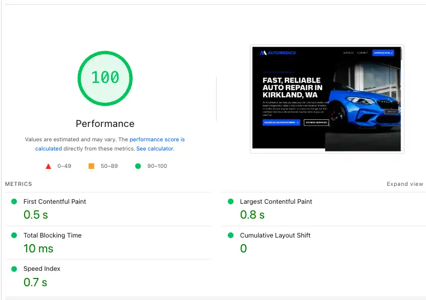 Performance Metrics